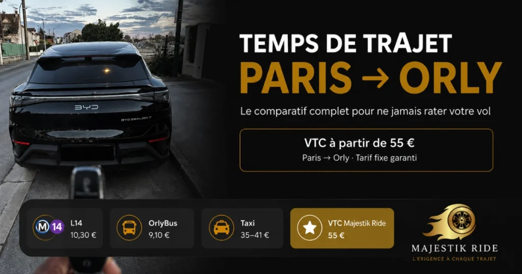 Temps de trajet Paris → Orly : comparatif complet Taxi, VTC, Métro et Bus